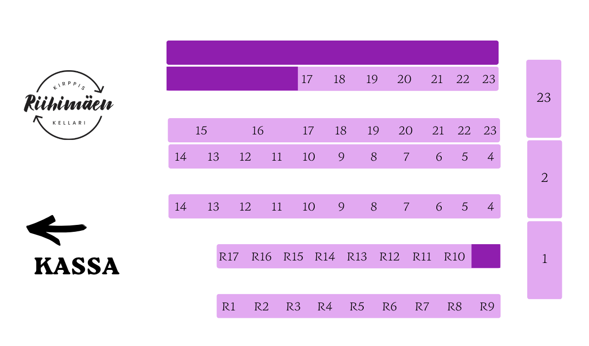 Myymäläkartta 3
